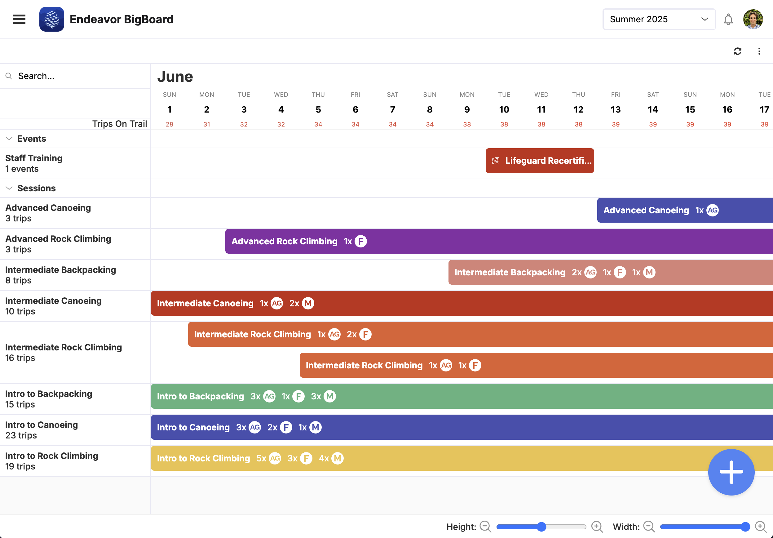 Builder view with season, trip types, and sessions on the timeline
